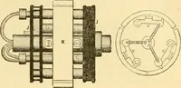 An illustration from Modern mechanism, exhibiting the latest progress in machines, motors, and the transmission of power, being a supplementary volume to Appletons' cyclopaedia of applied mechanics (1892)
