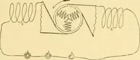 An illustration from Modern mechanism, exhibiting the latest progress in machines, motors, and the transmission of power, being a supplementary volume to Appletons' cyclopaedia of applied mechanics (1892)