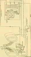 An illustration from Modern mechanism, exhibiting the latest progress in machines, motors, and the transmission of power, being a supplementary volume to Appletons' cyclopaedia of applied mechanics (1892)
