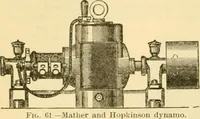 Picture 282 of 1321 from Modern mechanism, exhibiting the latest progress in machines, motors, and the transmission of power, being a supplementary volume to Appletons' cyclopaedia of applied mechanics (1892), leaf 241