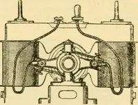 An illustration from Modern mechanism, exhibiting the latest progress in machines, motors, and the transmission of power, being a supplementary volume to Appletons' cyclopaedia of applied mechanics (1892)