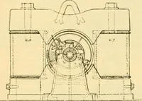 An illustration from Modern mechanism, exhibiting the latest progress in machines, motors, and the transmission of power, being a supplementary volume to Appletons' cyclopaedia of applied mechanics (1892)
