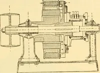 An illustration from Modern mechanism, exhibiting the latest progress in machines, motors, and the transmission of power, being a supplementary volume to Appletons' cyclopaedia of applied mechanics (1892)
