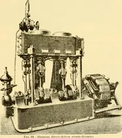 An illustration from Modern mechanism, exhibiting the latest progress in machines, motors, and the transmission of power, being a supplementary volume to Appletons' cyclopaedia of applied mechanics (1892)