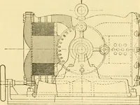 An illustration from Modern mechanism, exhibiting the latest progress in machines, motors, and the transmission of power, being a supplementary volume to Appletons' cyclopaedia of applied mechanics (1892)
