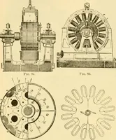An illustration from Modern mechanism, exhibiting the latest progress in machines, motors, and the transmission of power, being a supplementary volume to Appletons' cyclopaedia of applied mechanics (1892)