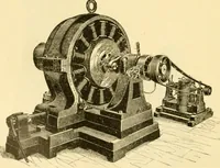 An illustration from Modern mechanism, exhibiting the latest progress in machines, motors, and the transmission of power, being a supplementary volume to Appletons' cyclopaedia of applied mechanics (1892)