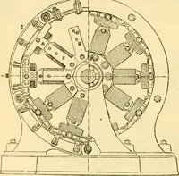 An illustration from Modern mechanism, exhibiting the latest progress in machines, motors, and the transmission of power, being a supplementary volume to Appletons' cyclopaedia of applied mechanics (1892)