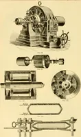 An illustration from Modern mechanism, exhibiting the latest progress in machines, motors, and the transmission of power, being a supplementary volume to Appletons' cyclopaedia of applied mechanics (1892)