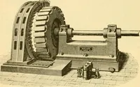 An illustration from Modern mechanism, exhibiting the latest progress in machines, motors, and the transmission of power, being a supplementary volume to Appletons' cyclopaedia of applied mechanics (1892)