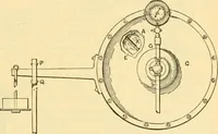 An illustration from Modern mechanism, exhibiting the latest progress in machines, motors, and the transmission of power, being a supplementary volume to Appletons' cyclopaedia of applied mechanics (1892)