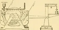An illustration from Modern mechanism, exhibiting the latest progress in machines, motors, and the transmission of power, being a supplementary volume to Appletons' cyclopaedia of applied mechanics (1892)