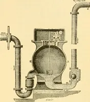 An illustration from Modern mechanism, exhibiting the latest progress in machines, motors, and the transmission of power, being a supplementary volume to Appletons' cyclopaedia of applied mechanics (1892)