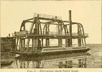 An illustration from Modern mechanism, exhibiting the latest progress in machines, motors, and the transmission of power, being a supplementary volume to Appletons' cyclopaedia of applied mechanics (1892)