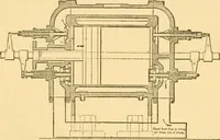 An illustration from Modern mechanism, exhibiting the latest progress in machines, motors, and the transmission of power, being a supplementary volume to Appletons' cyclopaedia of applied mechanics (1892)