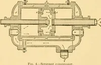 Picture 14 of 1321 from Modern mechanism, exhibiting the latest progress in machines, motors, and the transmission of power, being a supplementary volume to Appletons' cyclopaedia of applied mechanics (1892), leaf 27