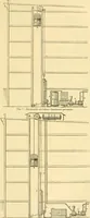 An illustration from Modern mechanism, exhibiting the latest progress in machines, motors, and the transmission of power, being a supplementary volume to Appletons' cyclopaedia of applied mechanics (1892)