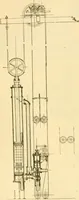 An illustration from Modern mechanism, exhibiting the latest progress in machines, motors, and the transmission of power, being a supplementary volume to Appletons' cyclopaedia of applied mechanics (1892)