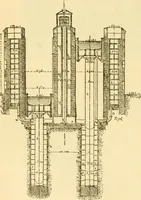 An illustration from Modern mechanism, exhibiting the latest progress in machines, motors, and the transmission of power, being a supplementary volume to Appletons' cyclopaedia of applied mechanics (1892)