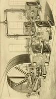 An illustration from Modern mechanism, exhibiting the latest progress in machines, motors, and the transmission of power, being a supplementary volume to Appletons' cyclopaedia of applied mechanics (1892)
