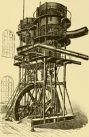 An illustration from Modern mechanism, exhibiting the latest progress in machines, motors, and the transmission of power, being a supplementary volume to Appletons' cyclopaedia of applied mechanics (1892)