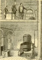 An illustration from Modern mechanism, exhibiting the latest progress in machines, motors, and the transmission of power, being a supplementary volume to Appletons' cyclopaedia of applied mechanics (1892)