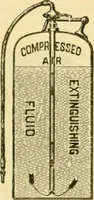 An illustration from Modern mechanism, exhibiting the latest progress in machines, motors, and the transmission of power, being a supplementary volume to Appletons' cyclopaedia of applied mechanics (1892)