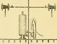 An illustration from Modern mechanism, exhibiting the latest progress in machines, motors, and the transmission of power, being a supplementary volume to Appletons' cyclopaedia of applied mechanics (1892)