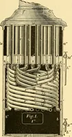 An illustration from Modern mechanism, exhibiting the latest progress in machines, motors, and the transmission of power, being a supplementary volume to Appletons' cyclopaedia of applied mechanics (1892)