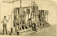An illustration from Modern mechanism, exhibiting the latest progress in machines, motors, and the transmission of power, being a supplementary volume to Appletons' cyclopaedia of applied mechanics (1892)