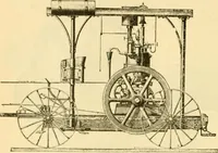 An illustration from Modern mechanism, exhibiting the latest progress in machines, motors, and the transmission of power, being a supplementary volume to Appletons' cyclopaedia of applied mechanics (1892)