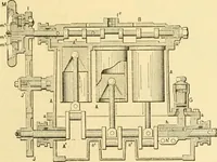 An illustration from Modern mechanism, exhibiting the latest progress in machines, motors, and the transmission of power, being a supplementary volume to Appletons' cyclopaedia of applied mechanics (1892)