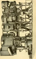 An illustration from Modern mechanism, exhibiting the latest progress in machines, motors, and the transmission of power, being a supplementary volume to Appletons' cyclopaedia of applied mechanics (1892)
