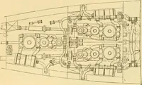 An illustration from Modern mechanism, exhibiting the latest progress in machines, motors, and the transmission of power, being a supplementary volume to Appletons' cyclopaedia of applied mechanics (1892)