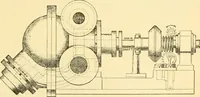 An illustration from Modern mechanism, exhibiting the latest progress in machines, motors, and the transmission of power, being a supplementary volume to Appletons' cyclopaedia of applied mechanics (1892)