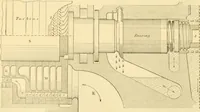 An illustration from Modern mechanism, exhibiting the latest progress in machines, motors, and the transmission of power, being a supplementary volume to Appletons' cyclopaedia of applied mechanics (1892)