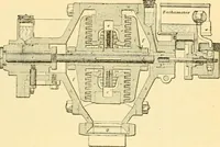 Picture 390 of 1321 from Modern mechanism, exhibiting the latest progress in machines, motors, and the transmission of power, being a supplementary volume to Appletons' cyclopaedia of applied mechanics (1892), leaf 320