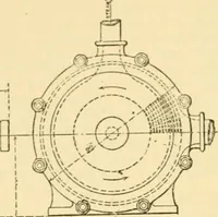 An illustration from Modern mechanism, exhibiting the latest progress in machines, motors, and the transmission of power, being a supplementary volume to Appletons' cyclopaedia of applied mechanics (1892)
