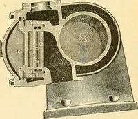 An illustration from Modern mechanism, exhibiting the latest progress in machines, motors, and the transmission of power, being a supplementary volume to Appletons' cyclopaedia of applied mechanics (1892)