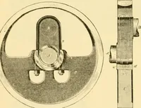 An illustration from Modern mechanism, exhibiting the latest progress in machines, motors, and the transmission of power, being a supplementary volume to Appletons' cyclopaedia of applied mechanics (1892)
