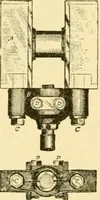 An illustration from Modern mechanism, exhibiting the latest progress in machines, motors, and the transmission of power, being a supplementary volume to Appletons' cyclopaedia of applied mechanics (1892)