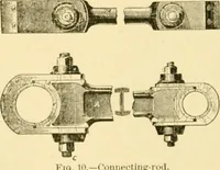 An illustration from Modern mechanism, exhibiting the latest progress in machines, motors, and the transmission of power, being a supplementary volume to Appletons' cyclopaedia of applied mechanics (1892)