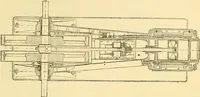 An illustration from Modern mechanism, exhibiting the latest progress in machines, motors, and the transmission of power, being a supplementary volume to Appletons' cyclopaedia of applied mechanics (1892)