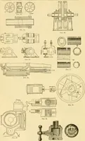 An illustration from Modern mechanism, exhibiting the latest progress in machines, motors, and the transmission of power, being a supplementary volume to Appletons' cyclopaedia of applied mechanics (1892)