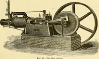 Picture 403 of 1321 from Modern mechanism, exhibiting the latest progress in machines, motors, and the transmission of power, being a supplementary volume to Appletons' cyclopaedia of applied mechanics (1892), leaf 326