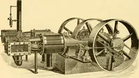 An illustration from Modern mechanism, exhibiting the latest progress in machines, motors, and the transmission of power, being a supplementary volume to Appletons' cyclopaedia of applied mechanics (1892)