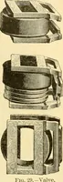 Picture 407 of 1321 from Modern mechanism, exhibiting the latest progress in machines, motors, and the transmission of power, being a supplementary volume to Appletons' cyclopaedia of applied mechanics (1892), leaf 328