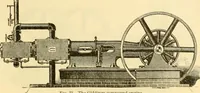 An illustration from Modern mechanism, exhibiting the latest progress in machines, motors, and the transmission of power, being a supplementary volume to Appletons' cyclopaedia of applied mechanics (1892)