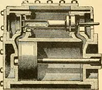 An illustration from Modern mechanism, exhibiting the latest progress in machines, motors, and the transmission of power, being a supplementary volume to Appletons' cyclopaedia of applied mechanics (1892)