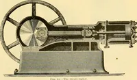 An illustration from Modern mechanism, exhibiting the latest progress in machines, motors, and the transmission of power, being a supplementary volume to Appletons' cyclopaedia of applied mechanics (1892)